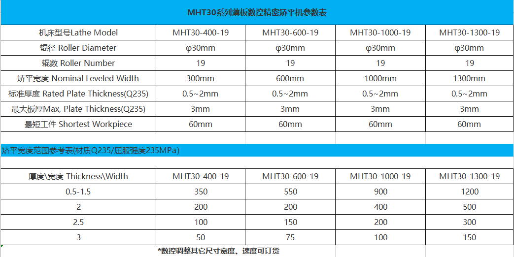 777久久久精品一区二区三区