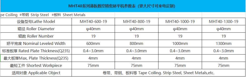777久久久精品一区二区三区