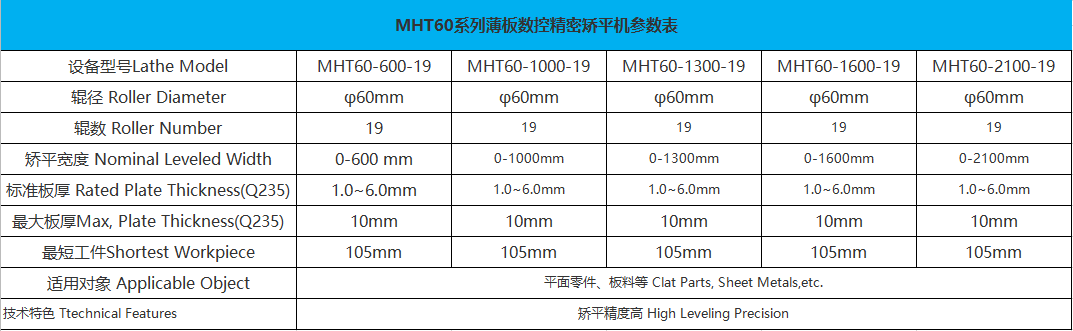 777久久久精品一区二区三区