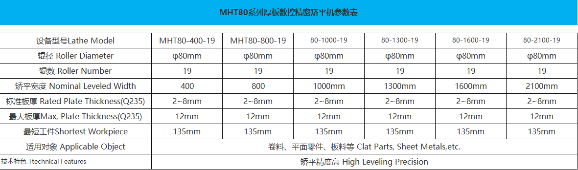 777久久久精品一区二区三区