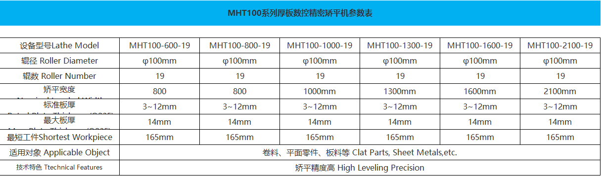 777久久久精品一区二区三区