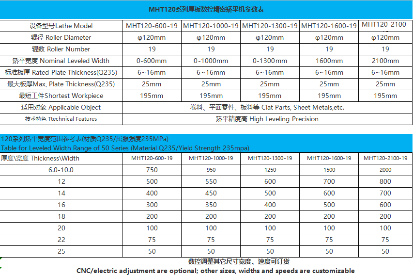 777久久久精品一区二区三区