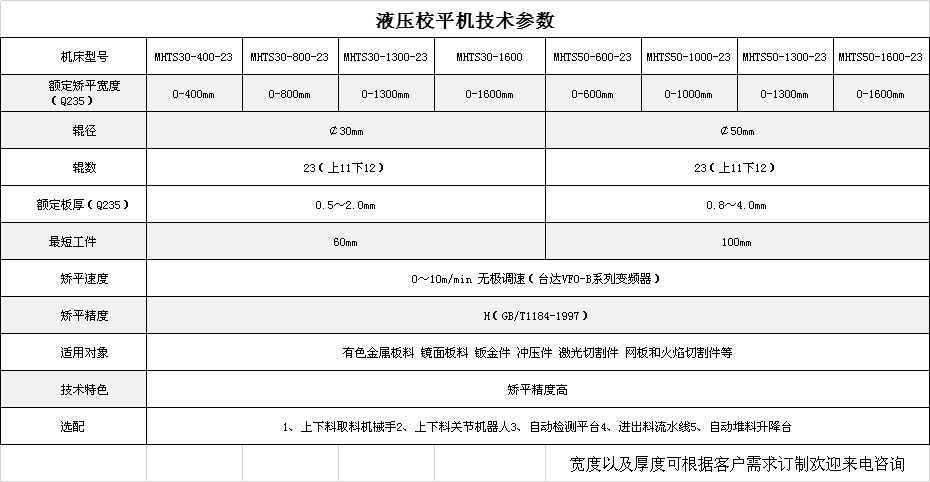 777久久久精品一区二区三区