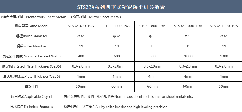 777久久久精品一区二区三区