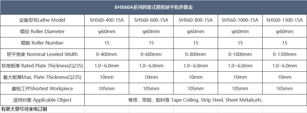 777久久久精品一区二区三区