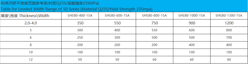 777久久久精品一区二区三区