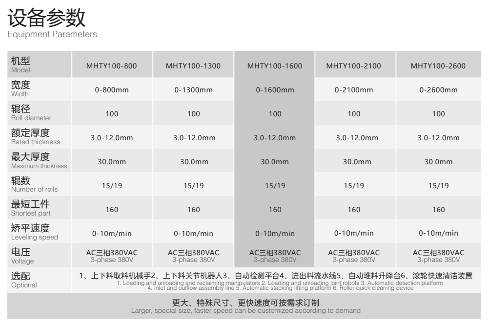 777久久久精品一区二区三区