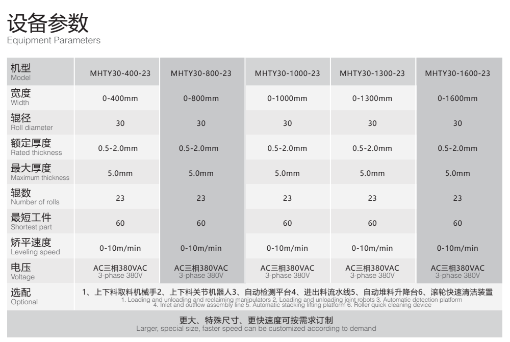 777久久久精品一区二区三区