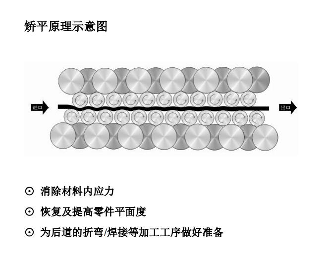 777久久久精品一区二区三区